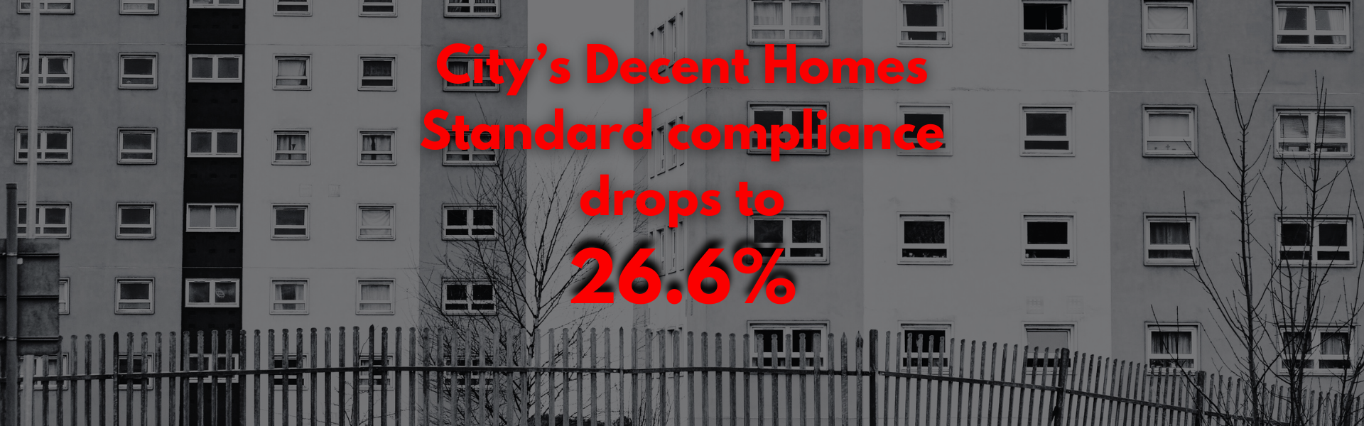 Birmingham's Decent Homes Standard compliance drops to 26.6%