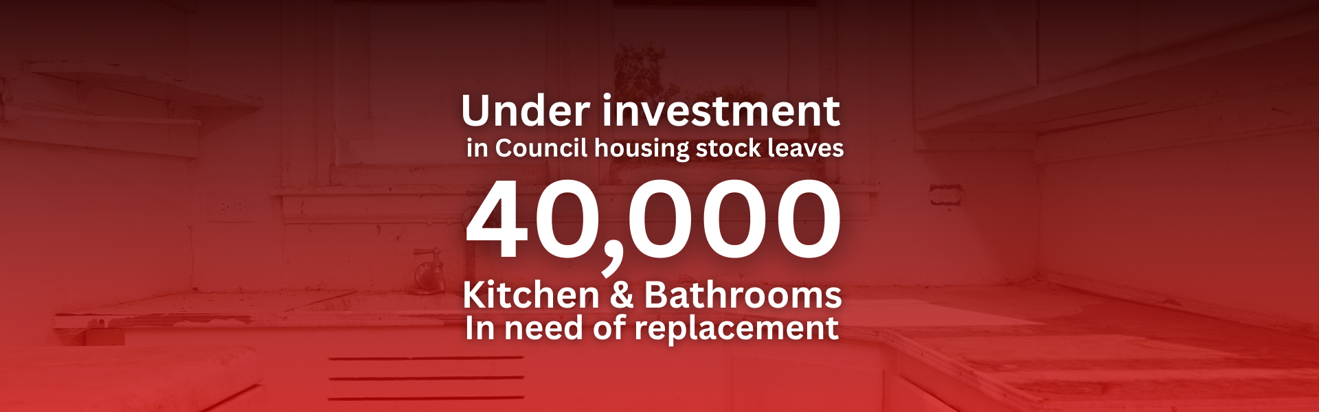 over 40000 kitchens and bathrooms need major works