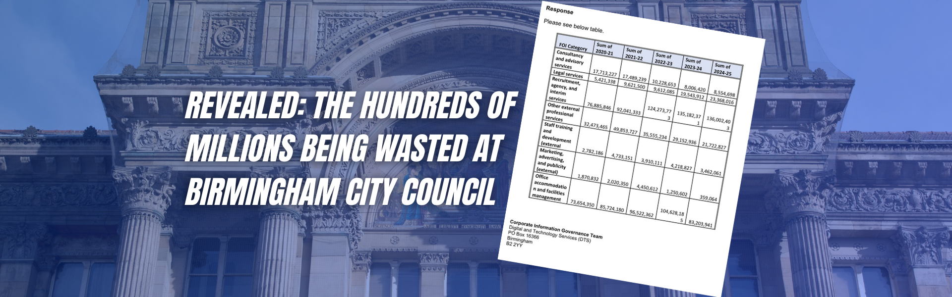 Millions wasted, reveals FOI