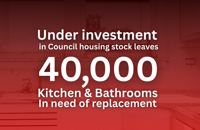over 40000 kitchens and bathrooms need major works
