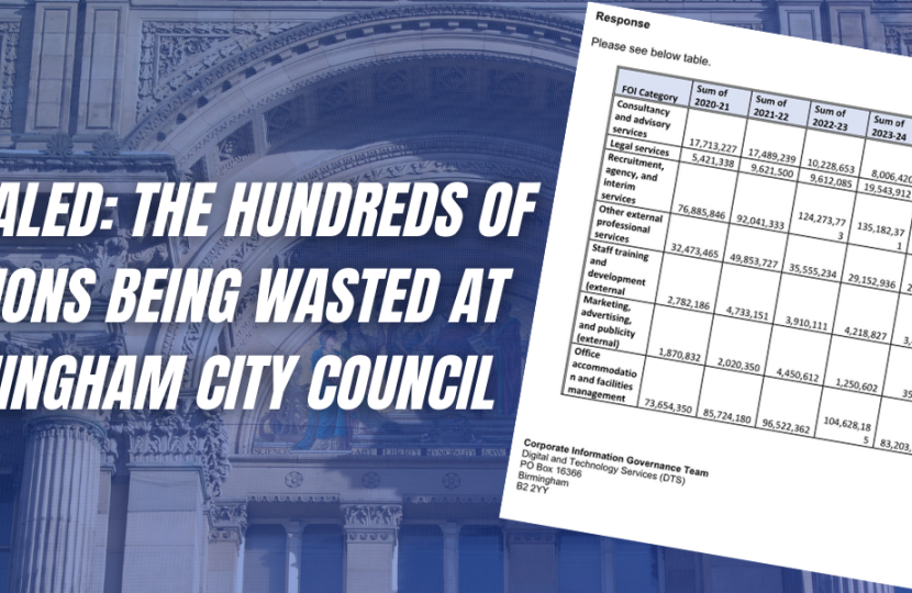 Millions wasted, reveals FOI