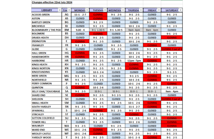 image of community library timetables across the city. 