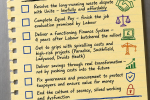 The image displays a list of serious issues any administration in Birmingham needs to tackle include fixing the potholes, ending the strike and balancing the books.