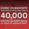 over 40000 kitchens and bathrooms need major works
