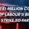 Bin strikes in birmingham have cost £1 million in policing alone so far