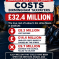 Cost of Labour's Bin strike