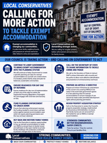 Local Conservatives demands for action on exempt accommodation