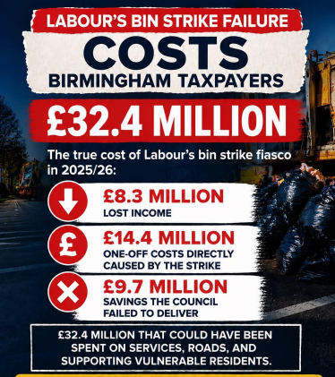 Cost of Labour's Bin strike